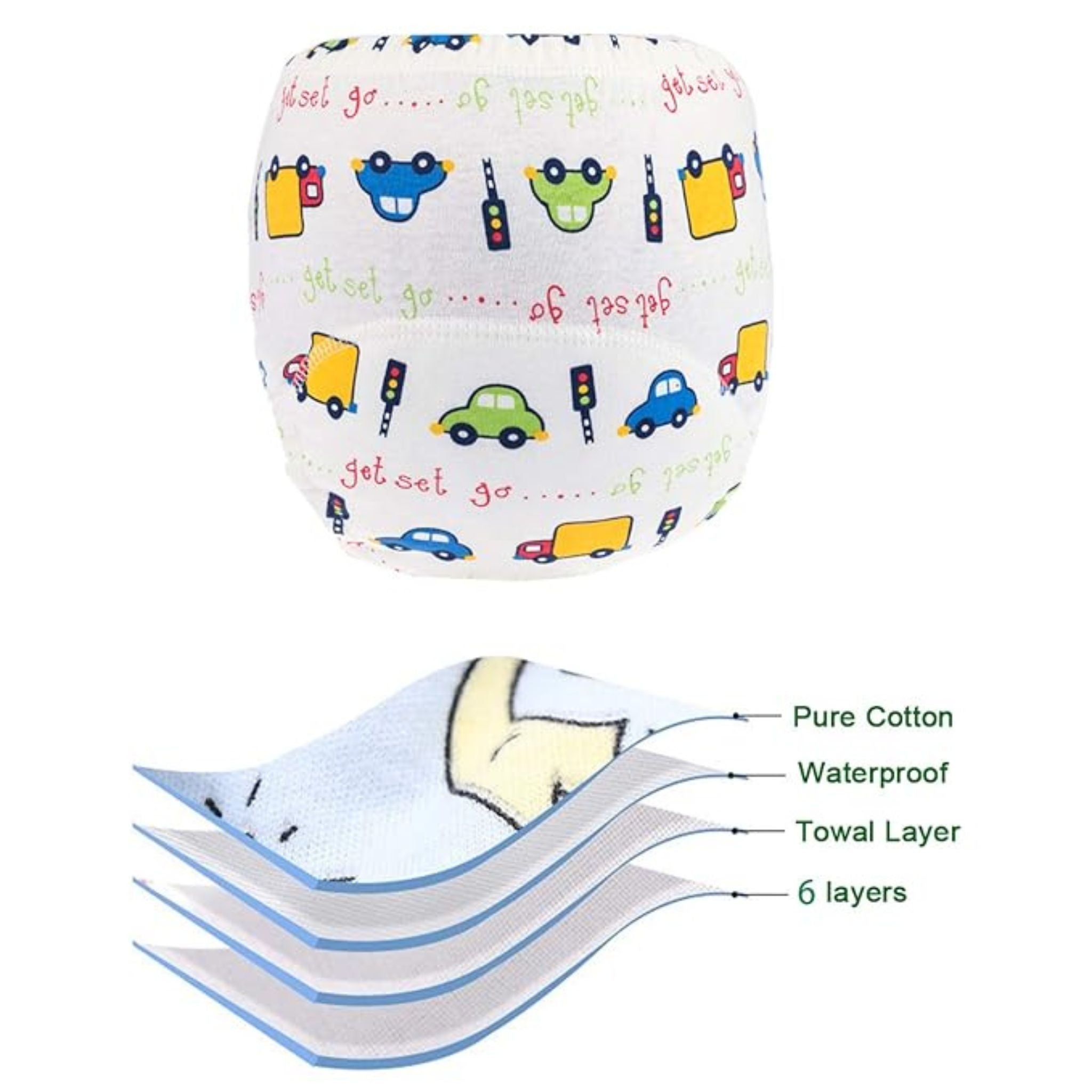 Baby Training Underwear